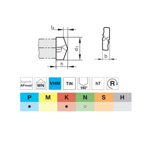 Indexable Insert for Drills 76011, STOCK Dimensions